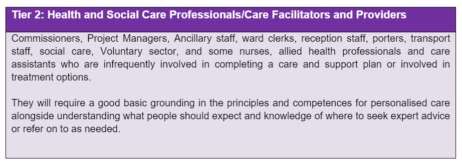 Workforce education, training and support - NHS Nottingham and ...